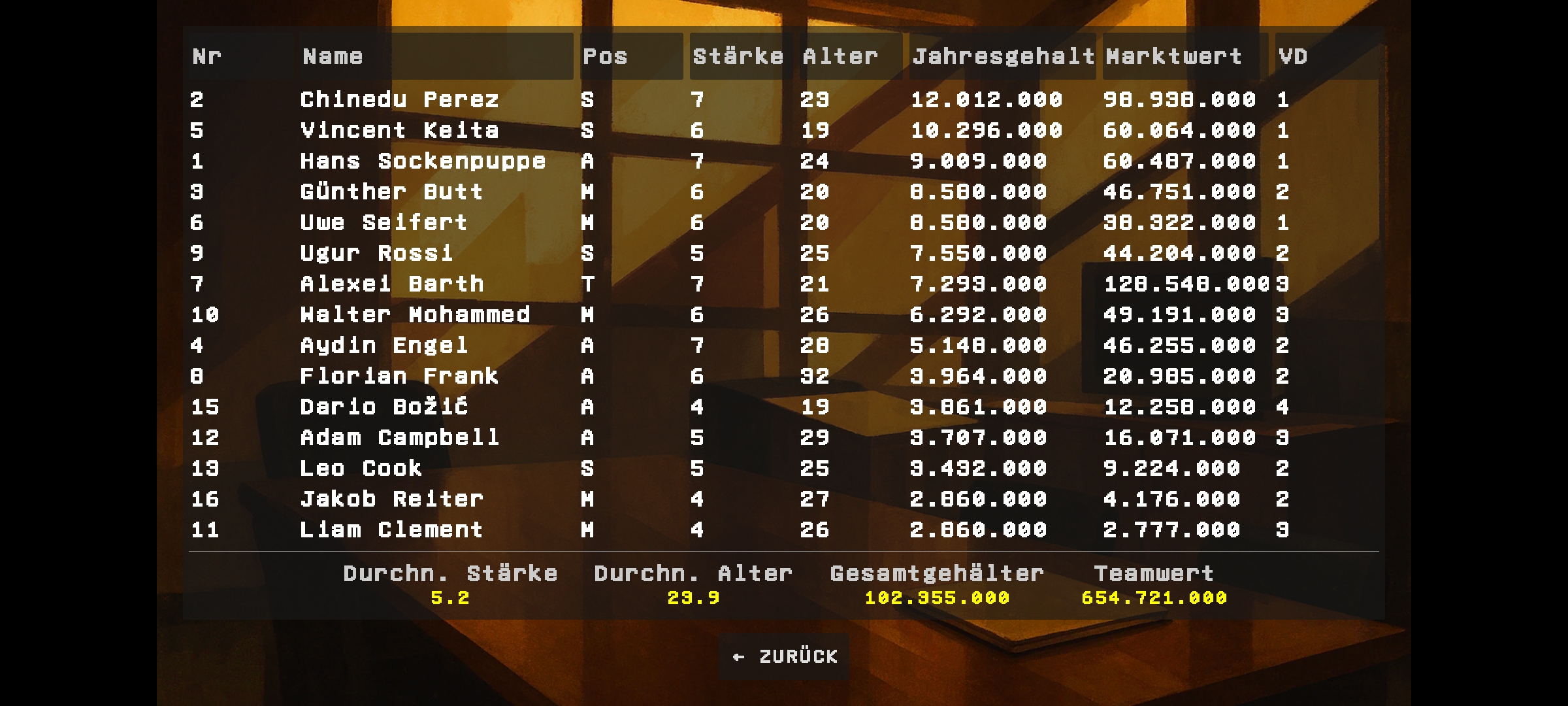 Salary Management - Player salaries, market values and contract overview